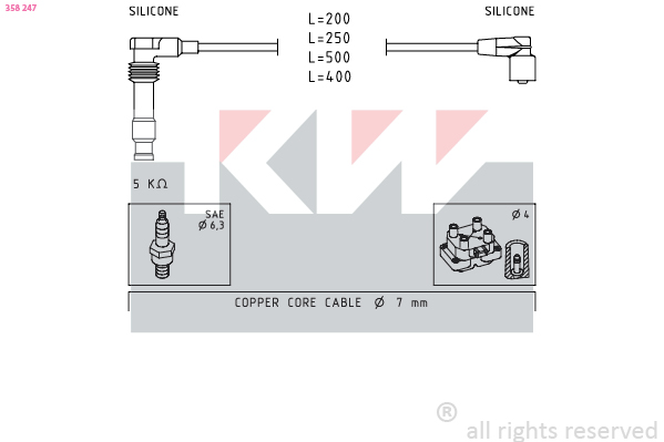 KW Gyújtókábel készlet 358247_KW